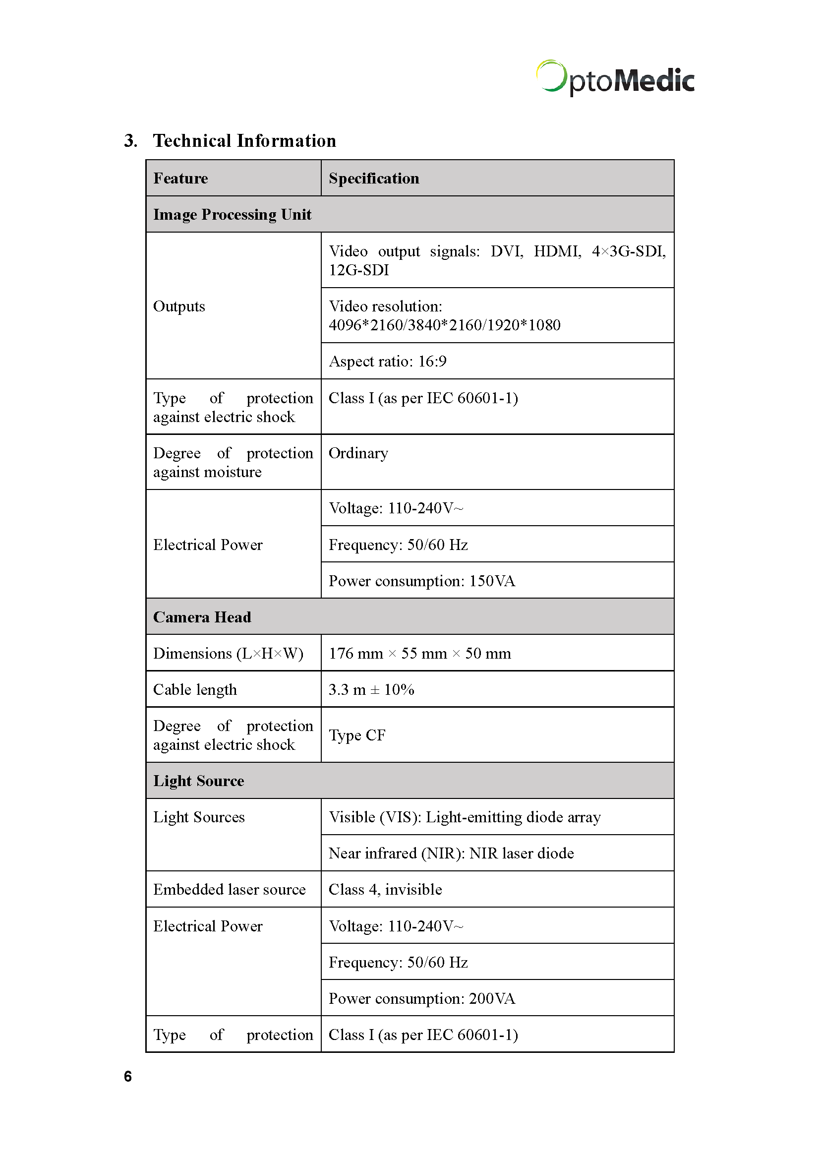 safety and performance information(1)_ҳ��_6.png